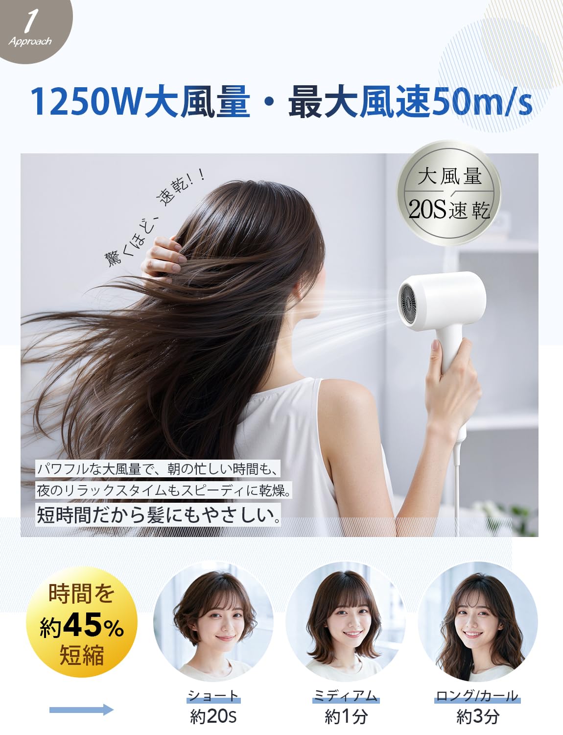Amazon | ドライヤー 【2026革新モデル・大風量1250W・速乾